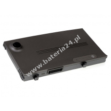 Bateria do DELL Latitude D400 series