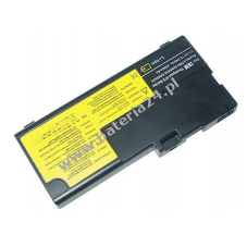 Bateria do Typ 02K6533