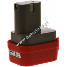 Bateria do obcinarki hydraulicznej Makita  SC120DRA 3000mAh