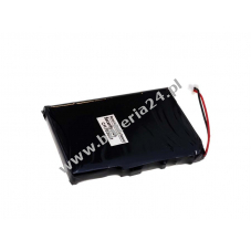 Bateria do Garmin iQue 3200 1000mAh