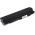 Bateria do Dell Inspiron 1300 9600mAh