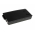 Bateria do Typ 101340